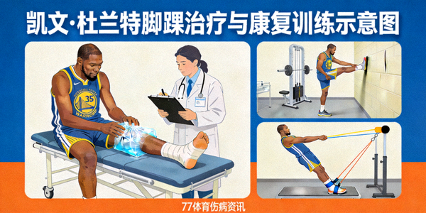 77体育伤病资讯报道配图 - 凯文·杜兰特接受脚踝治疗和康复训练示意图